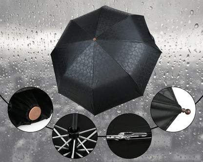 The Automatic Skull Folding Umbrella